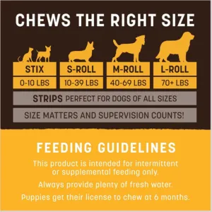 Earth Animal No-Hide Peanut Butter Chew Strip 4 count
