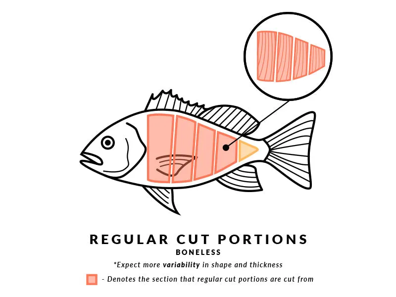 King Salmon Portion - 1ct